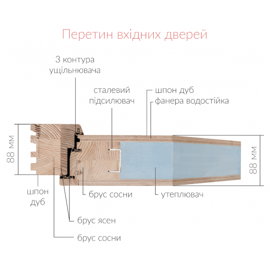Двері для котеджів D 03